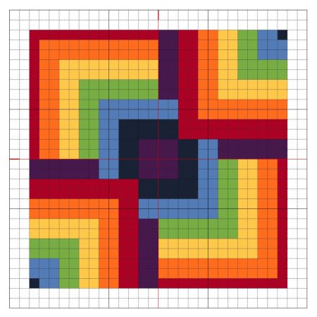 Вышивка квадрат