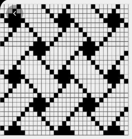 Геометрические узоры для вязания