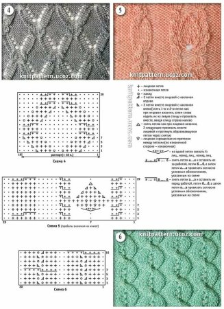 Вязка спицами узоры со схемами для начинающих