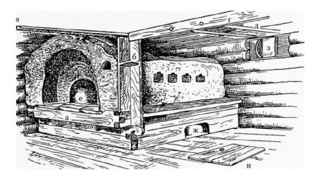 Курная изба 17 век