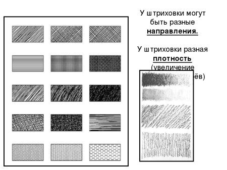 Различные способы штриховки