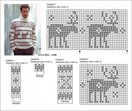 Мужской свитер новогодний жаккард спицами схемы