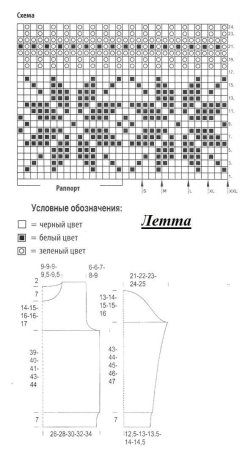 Лопапейса с оленями схема