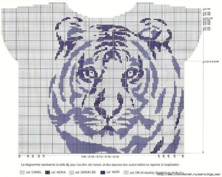 Норвежские узоры