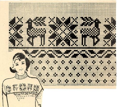 Жаккардовые узоры