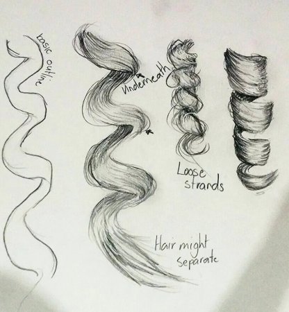 Рисование локонов