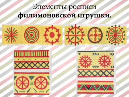 Филимоновская роспись элементы росписи