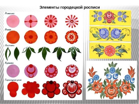 Городецкая роспись замалевок
