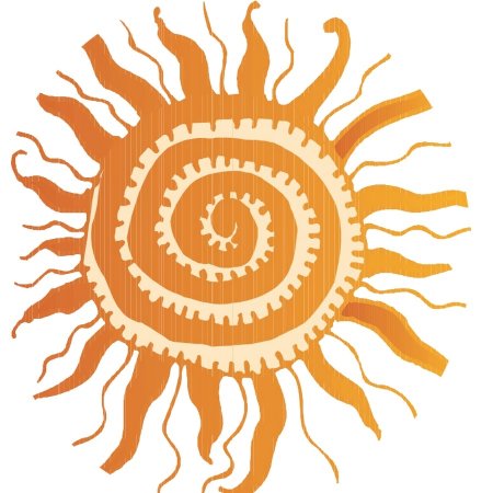 Символы Масленицы