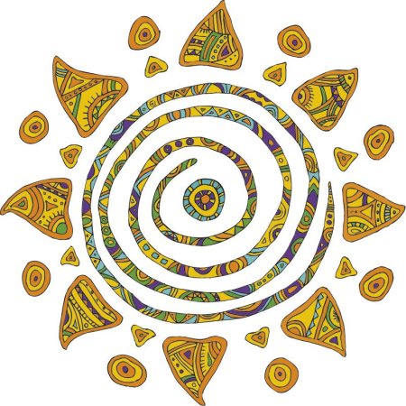 Этнические символы