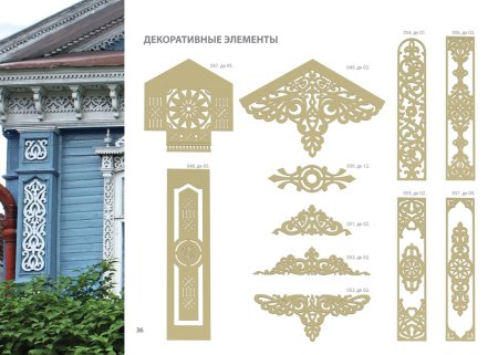 Элементы резных наличников названия
