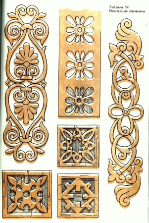 Прорезная резьба по дереву орнаменты узоры
