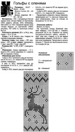 Жаккард для носков спицами схемы и описание