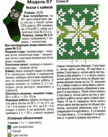 Новогодние носки спицами с описанием и схемами для женщин