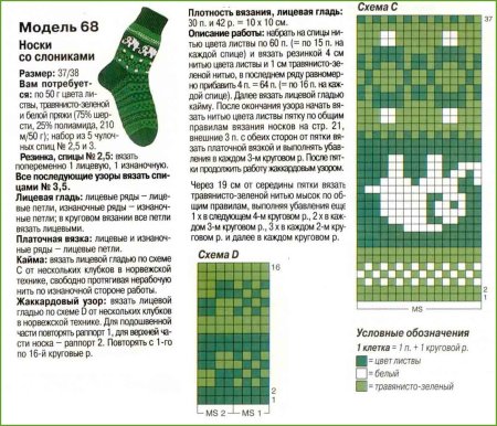 Ленивый жаккард для носков спицами