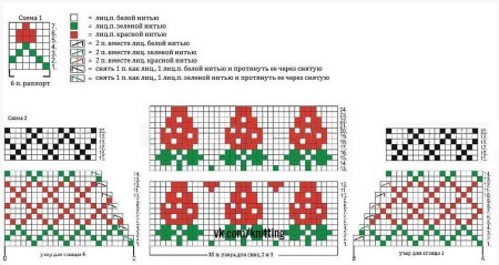 Варежки ленивый жаккард спицами схемы с описанием