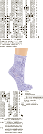 Вязаные ажурные носочки схема