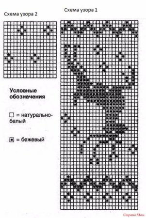 Схемы жаккарда для носков с оленями