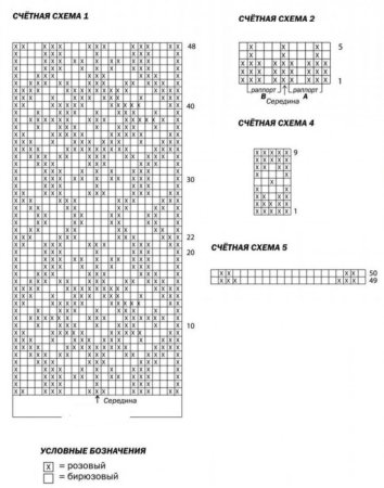 Жаккардовые узоры спицами схемы для носков