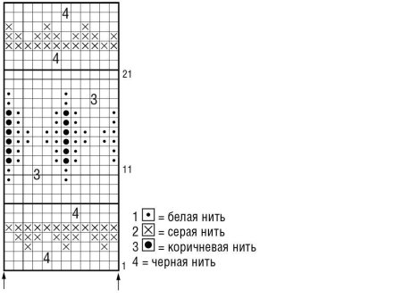 Схема узоров для вязания спицами носки