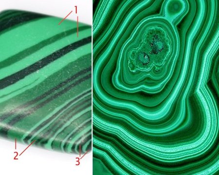 Малахит камень в разрезе