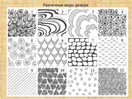 Узоры для штриховки
