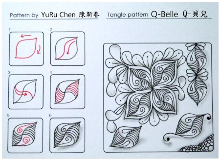 Зентангл танглы