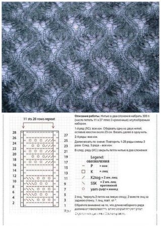 Схема вязания палантина спицами из мохера