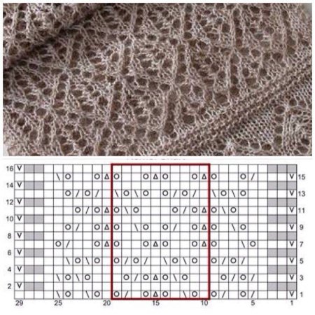 Схема ажурной вязки спицами для палантина