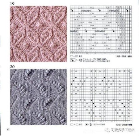 Вязание спицами узоры двусторонние