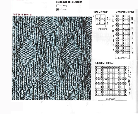 Узор для шарфа спицами схема с описанием для мужчин