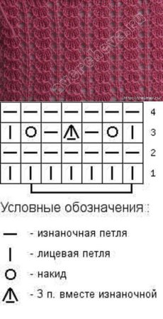 Узор для шарфа спицами