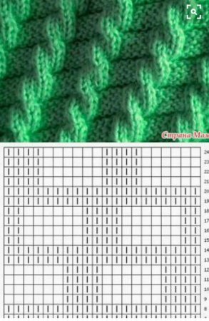 Двухсторонний узор спицами для снуда по кругу