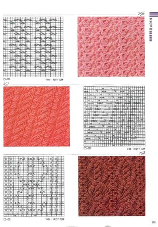 Простые Фоновые узоры спицами