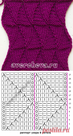 Двухсторонний узор спицами