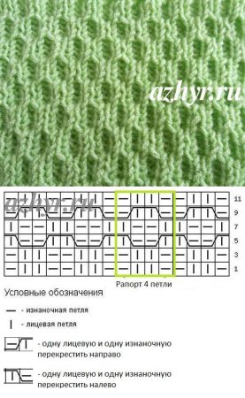 Схема вязки узора соты спицами