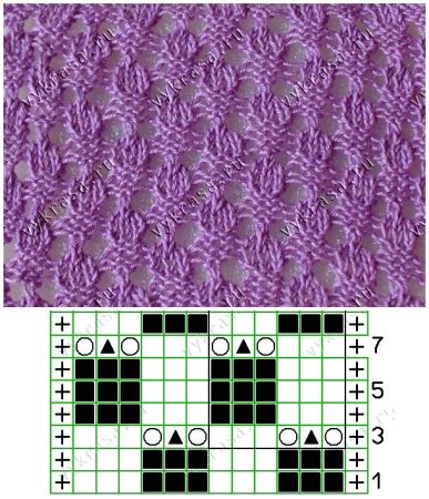 Вязание двухсторонний узор