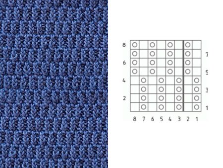 Схема вязания спицами шарфов лицевыми и изнаночными