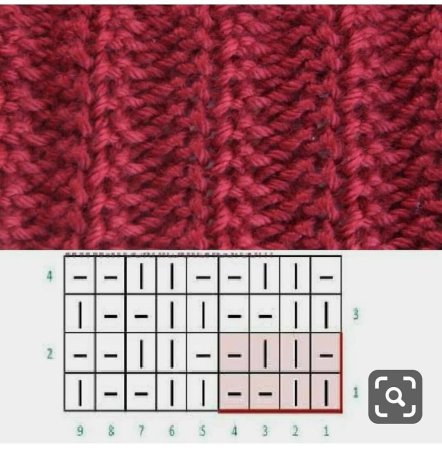 Узор резинка спицами