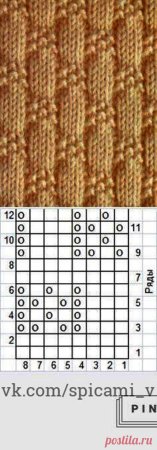 Узоры спицами со схемами простые лицевые и изнаночные петли