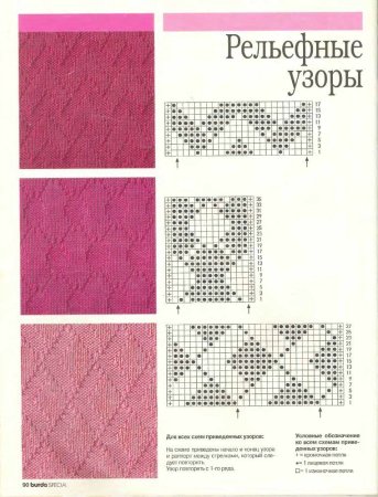 Схемы вязания спицами рельефных узоров для кофт
