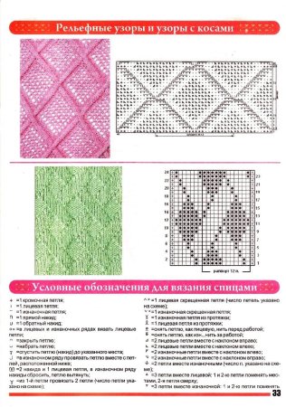 Узор рельефные ромбы