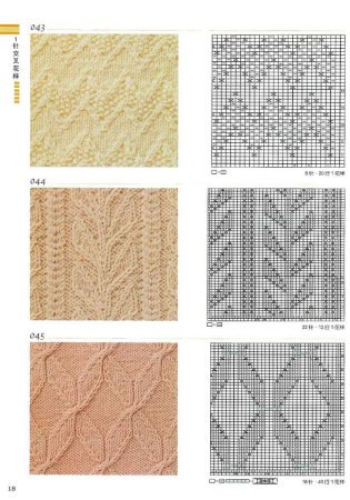 Узоры спицами