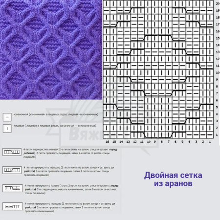 Вязание спицами узоры и схемы с описанием бесплатно