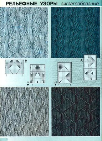 Вязание спицы лицевые изнаночные узоры схемы