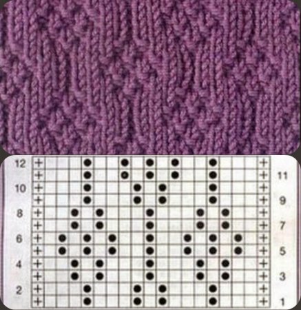 Узоры спицами