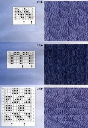 Узоры спицами для носков лицевой и изнаночной