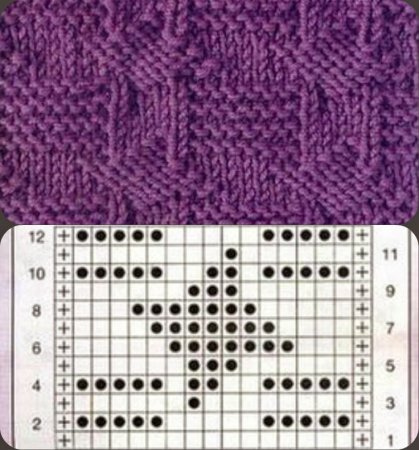 Узоры лицевыми и изнаночными