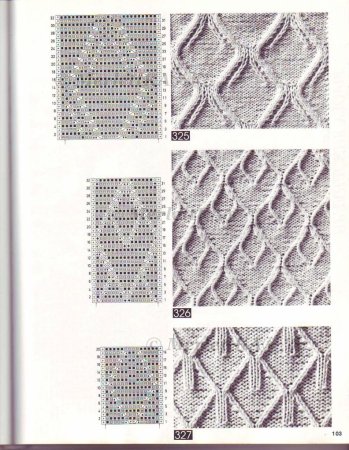 Креативные узоры спицами