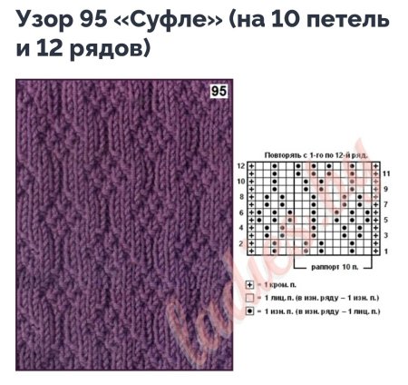 Рельефный узор на лицевой глади